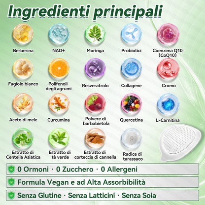 🏆𝐍𝐞𝐠𝐨𝐳𝐢𝐨 𝐔𝐟𝐟𝐢𝐜𝐢𝐚𝐥𝐞 | 🥇 𝐆𝐋𝐎𝑹𝑬𝗡𝗗𝗔® 𝑴𝒐𝒓𝒊𝒏𝙜𝙖 · 𝘽𝙚𝙧𝙗𝙚𝙧𝒊𝒏𝒆 × 𝐍𝐴𝑫+ 10-i𝐧-1 𝐂𝐞𝐫𝐨𝐭𝐭𝒐 𝐀𝐯𝐚𝐧𝐳𝐚𝒕𝒐 𝑵𝒂𝙣𝙤 𝐌𝐢𝐜𝐫𝐨𝐧𝒆𝒆𝒅𝒍𝒆 ( 𝐒𝐨𝐥𝐨 𝐮𝐧𝐚 𝐯𝐨𝐥𝐭𝐚 𝐚𝐥 𝐠𝐢𝐨𝐫𝐧𝐨, 𝐜𝐚𝐦𝐛𝐢𝐚𝐦𝐞𝐧𝐭𝐢 𝐯𝐢𝐬𝐢𝐛𝐢𝐥𝐢 𝐢𝐧 𝟕 𝐠𝐢𝐨𝐫𝐧𝐢) ✅ 𝐏𝐞𝐫 𝐨𝐛𝐞𝐬𝐢𝐭à, 𝐩𝐞𝐥𝐥𝐞 𝐫𝐢𝐥𝐚𝐬𝐬𝐚𝐭𝐚, 𝐝𝐢𝐚𝐛𝐞𝐭𝐞, 𝐚𝐩𝐧𝐞𝐚 𝐧𝐨𝐭𝐭𝐮𝐫𝐧𝐚, 𝐩𝐫𝐨𝐛𝐥𝐞𝐦𝐢 𝐚𝐫𝐭𝐢𝐜𝐨𝐥𝐚𝐫𝐢 𝐞 𝐦𝐨𝐥𝐭𝐨 𝐚𝐥𝐭𝐫𝐨