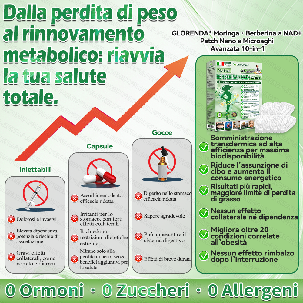 🏆𝐍𝐞𝐠𝐨𝐳𝐢𝐨 𝐔𝐟𝐟𝐢𝐜𝐢𝐚𝐥𝐞 | 🥇 𝐆𝐋𝐎𝑹𝑬𝗡𝗗𝗔® 𝑴𝒐𝒓𝒊𝒏𝙜𝙖 · 𝘽𝙚𝙧𝙗𝙚𝙧𝒊𝒏𝒆 × 𝐍𝐴𝑫+ 10-i𝐧-1 𝐂𝐞𝐫𝐨𝐭𝐭𝒐 𝐀𝐯𝐚𝐧𝐳𝐚𝒕𝒐 𝑵𝒂𝙣𝙤 𝐌𝐢𝐜𝐫𝐨𝐧𝒆𝒆𝒅𝒍𝒆 ( 𝐒𝐨𝐥𝐨 𝐮𝐧𝐚 𝐯𝐨𝐥𝐭𝐚 𝐚𝐥 𝐠𝐢𝐨𝐫𝐧𝐨, 𝐜𝐚𝐦𝐛𝐢𝐚𝐦𝐞𝐧𝐭𝐢 𝐯𝐢𝐬𝐢𝐛𝐢𝐥𝐢 𝐢𝐧 𝟕 𝐠𝐢𝐨𝐫𝐧𝐢) ✅ 𝐏𝐞𝐫 𝐨𝐛𝐞𝐬𝐢𝐭à, 𝐩𝐞𝐥𝐥𝐞 𝐫𝐢𝐥𝐚𝐬𝐬𝐚𝐭𝐚, 𝐝𝐢𝐚𝐛𝐞𝐭𝐞, 𝐚𝐩𝐧𝐞𝐚 𝐧𝐨𝐭𝐭𝐮𝐫𝐧𝐚, 𝐩𝐫𝐨𝐛𝐥𝐞𝐦𝐢 𝐚𝐫𝐭𝐢𝐜𝐨𝐥𝐚𝐫𝐢 𝐞 𝐦𝐨𝐥𝐭𝐨 𝐚𝐥𝐭𝐫𝐨